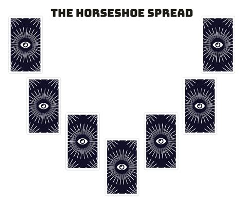 9 Types of Tarot Spreads with Instructions for all Levels.
